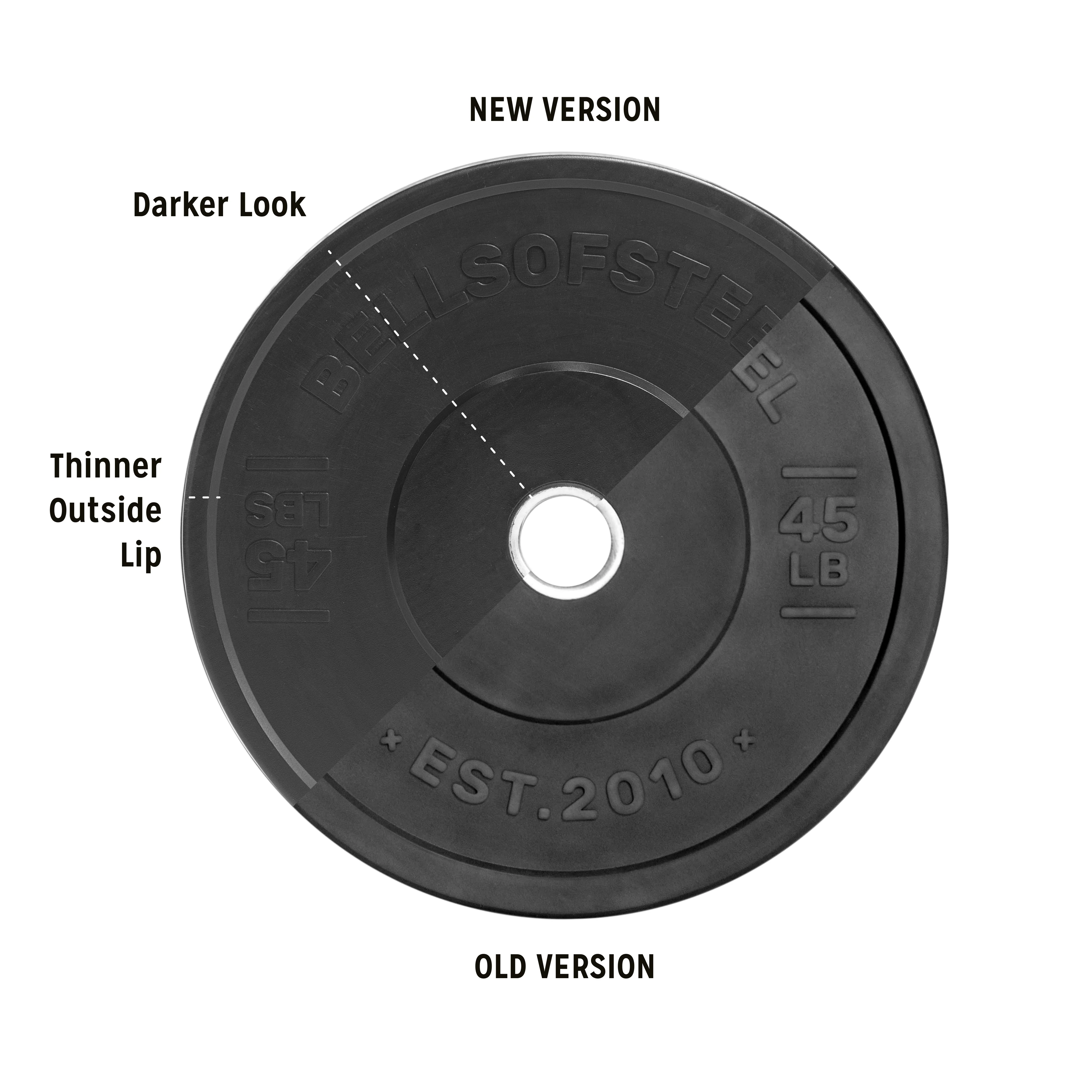 All-Black Bumper Plates - Image 8